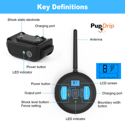 Wireless Dog Electronic Fence