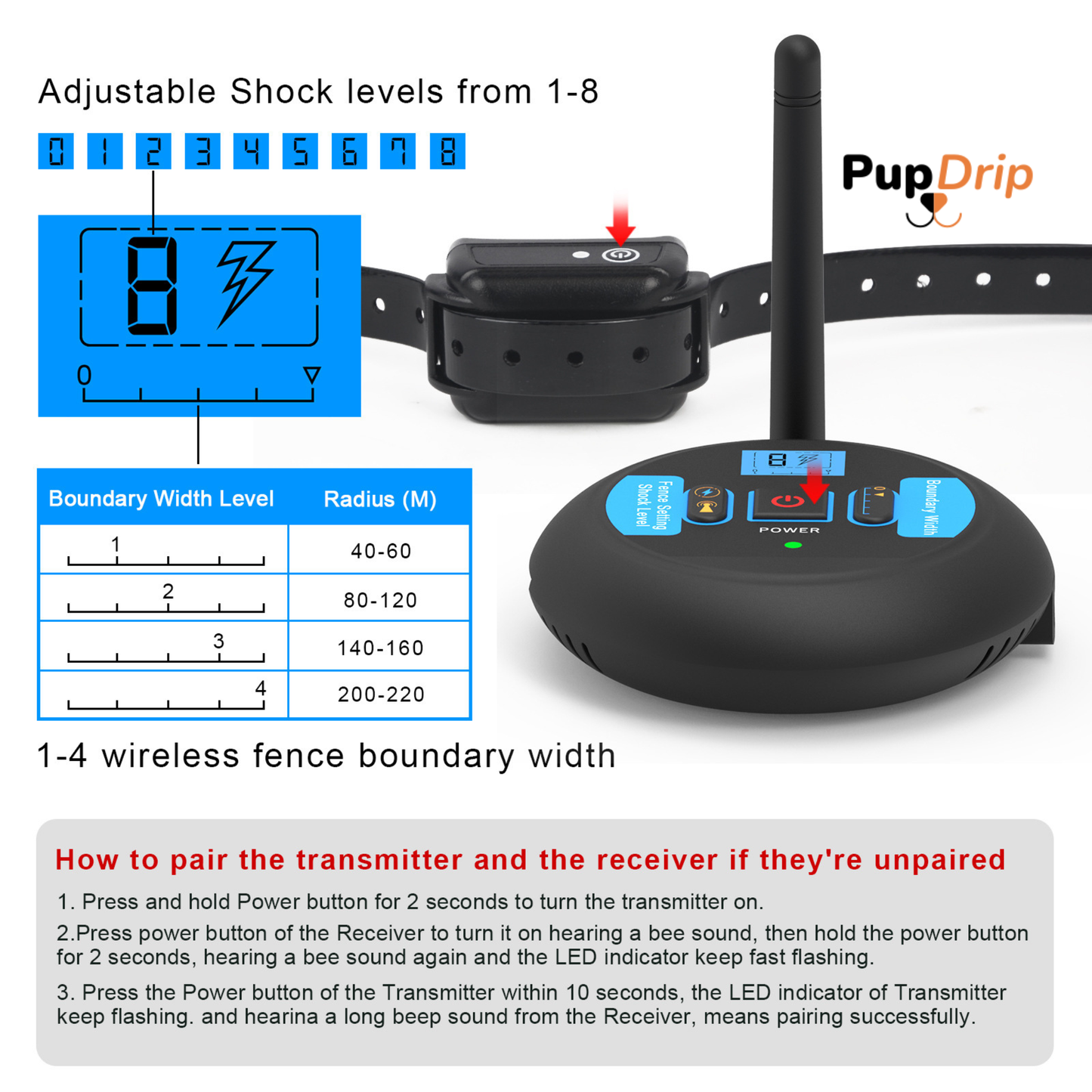 Wireless Dog Electronic Fence