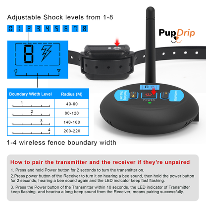 Wireless Dog Electronic Fence